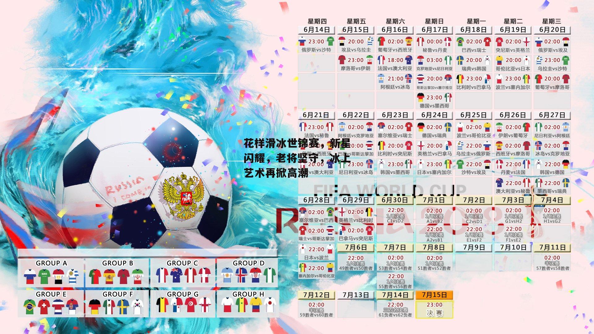 花样滑冰世锦赛，新星闪耀，老将坚守<a href=