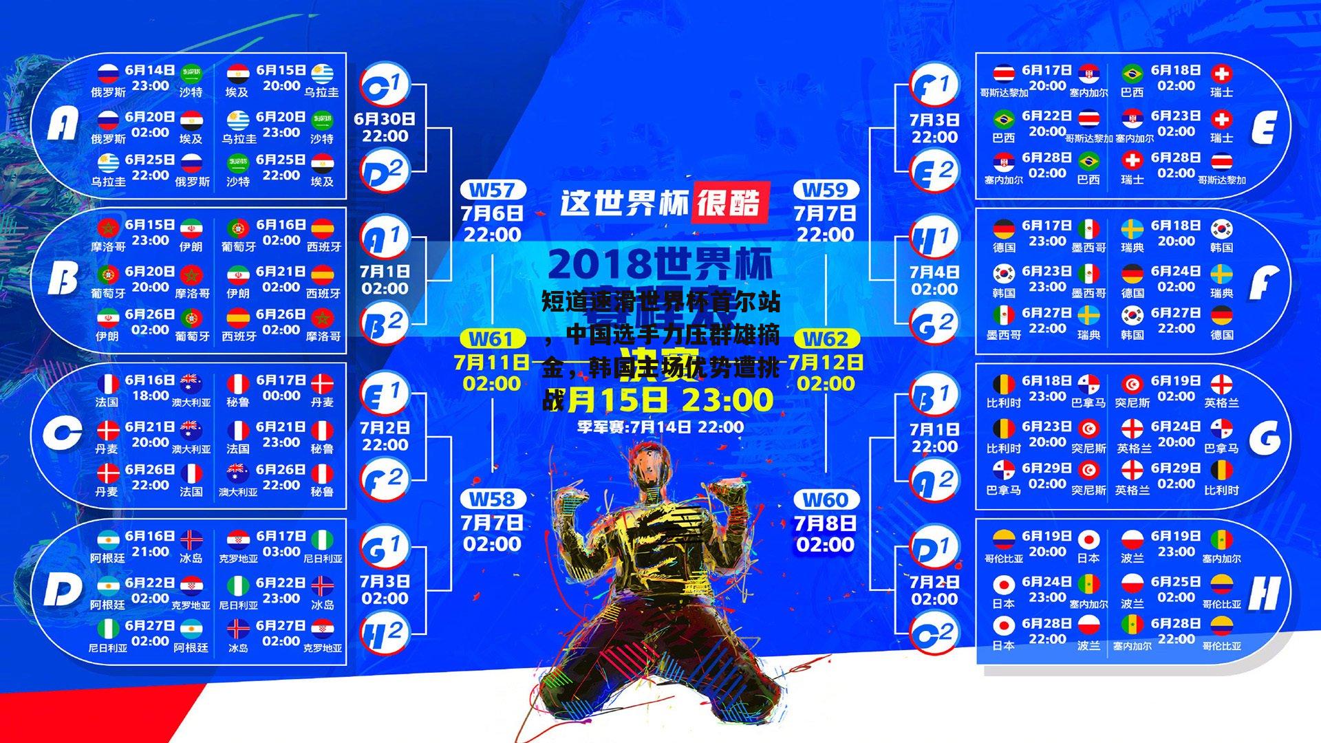 短道速滑世界杯首尔站,中国选手力压群雄摘金,韩国主场优势遭挑战