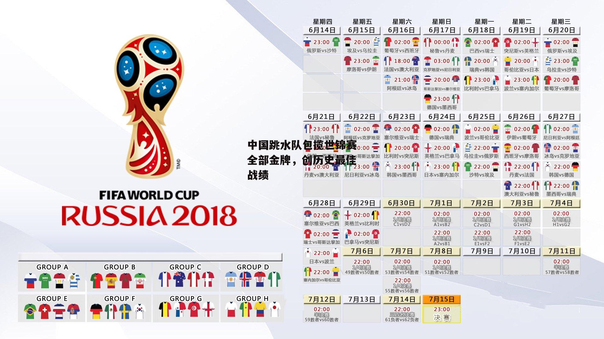 中国跳水队包揽世锦赛全部金牌,创历史最佳战绩